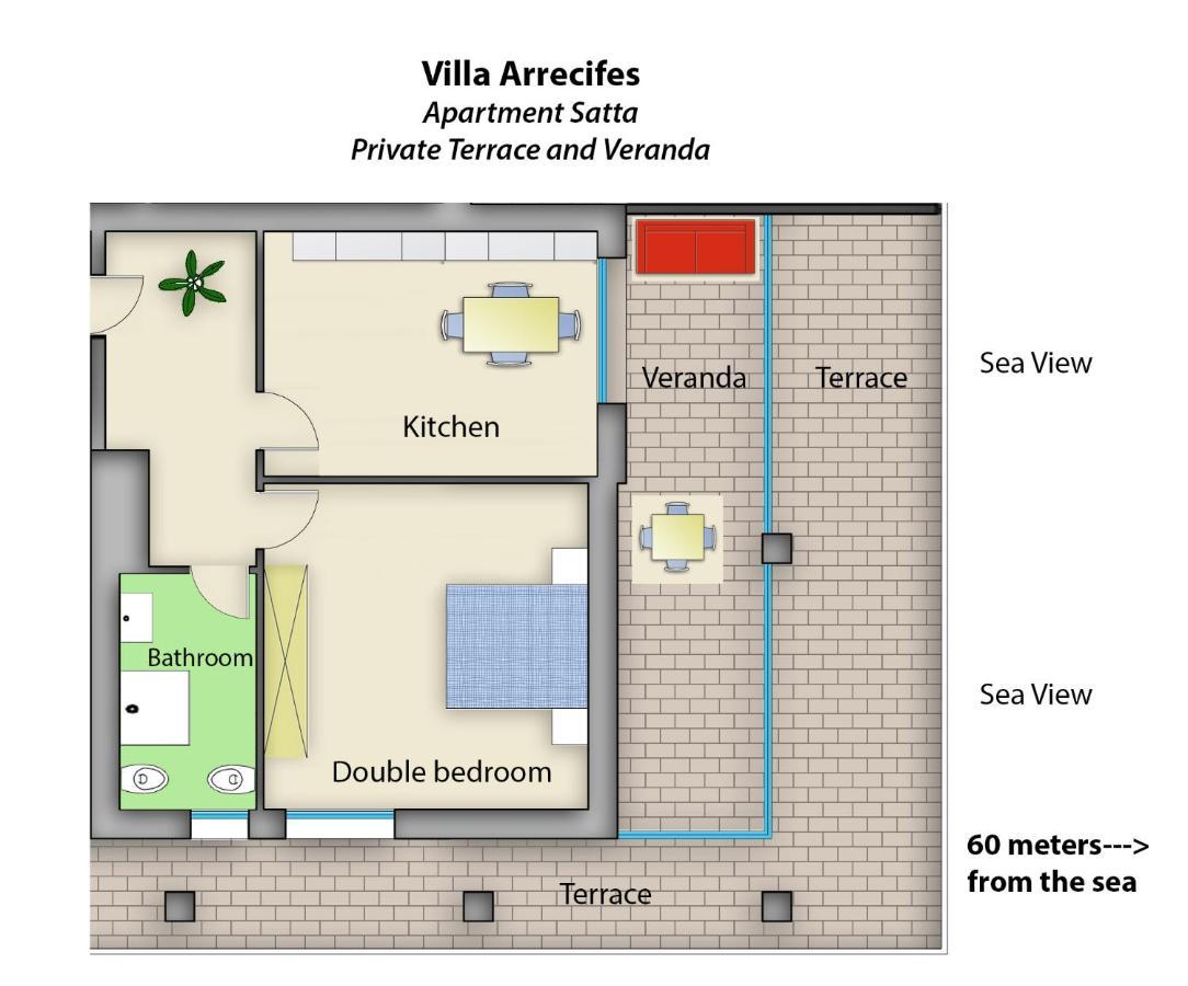 Villa Arrecifes Fertilia Exterior foto